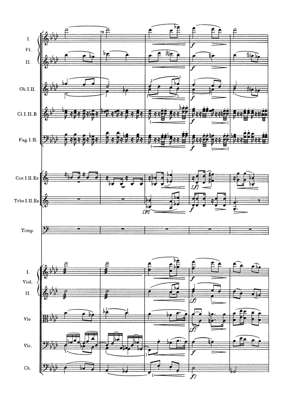 Dvořák: Symphony No. 1 in C Minor, B. 9, Op. 3