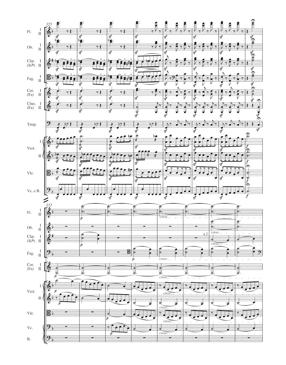 Beethoven: Symphony No. 8 in F Major, Op. 93