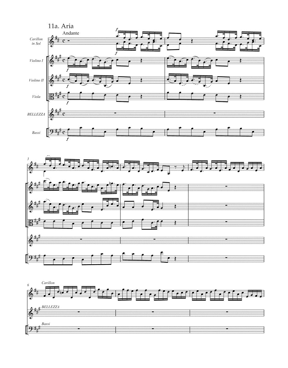 Handel: Il trionfo del Tempo e della Verità, HWV 46b