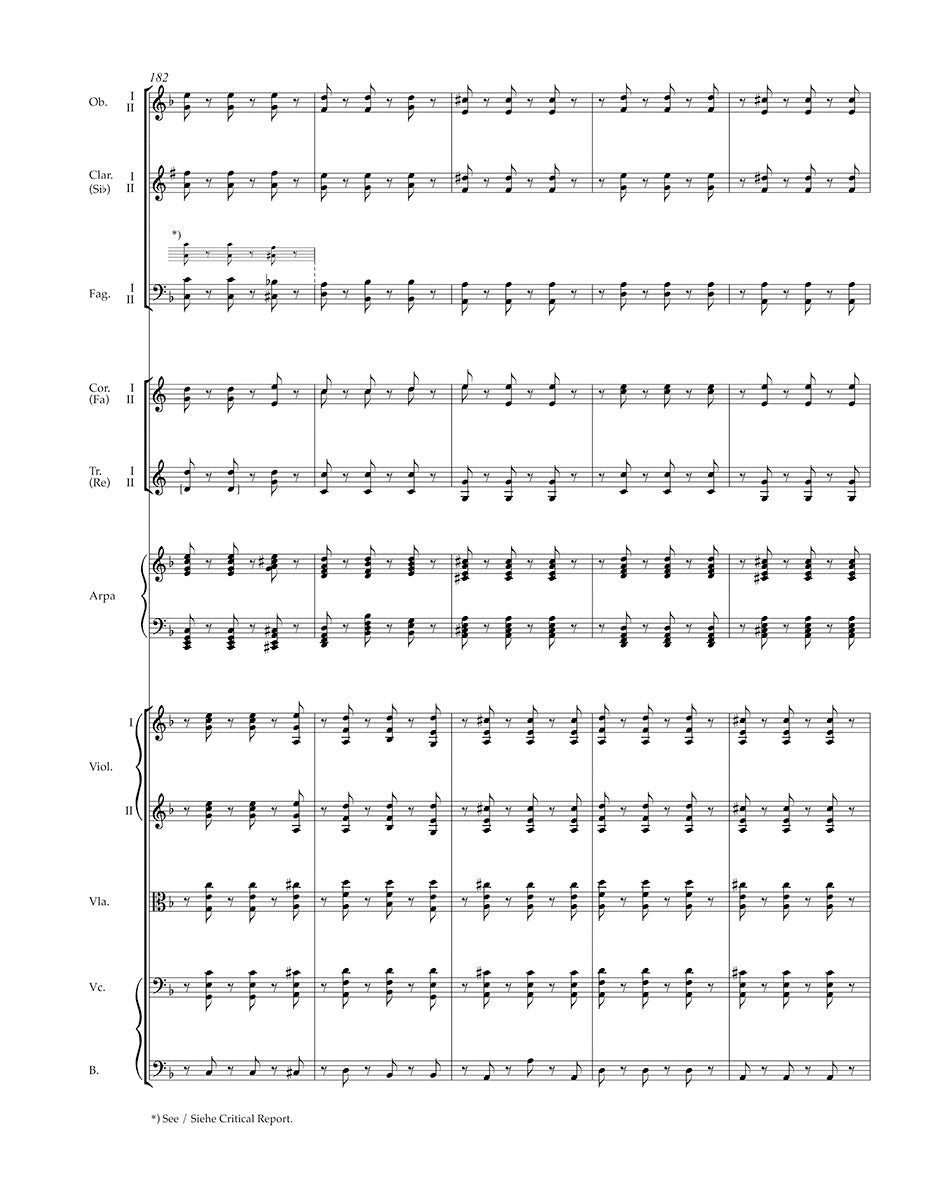 Salieri: 26 Variations on the Aria "La Follia di Spagna"