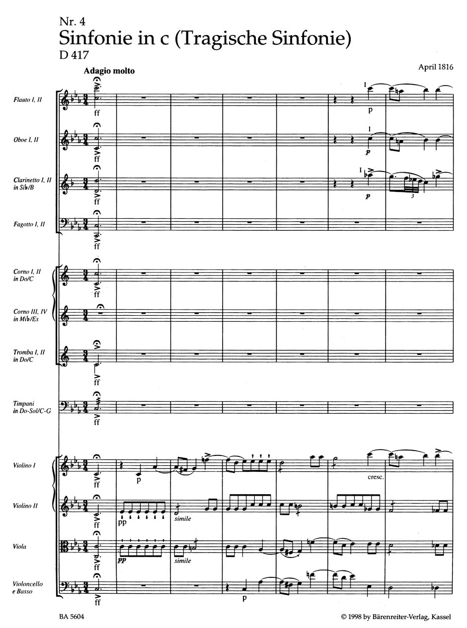 Barenreiter　No.　–　Symphony　417　D　(